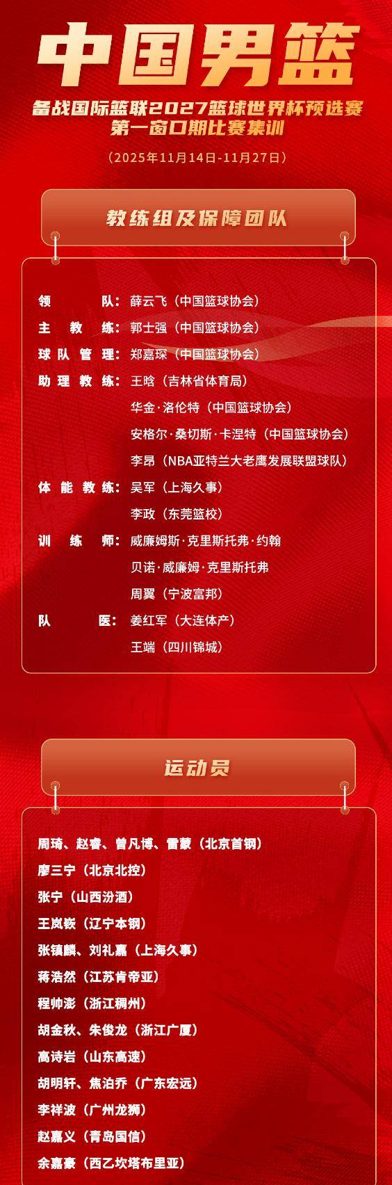 窗口期罗马临场应变——CBA常规赛节点到来;气氛紧张;控场能力受关注 窗口期罗马临场应变——CBA常规赛节点到来;气氛紧张;控场能力受关注
