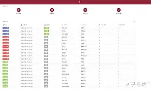 法甲赛程吃紧，门兴格拉德巴赫今晨状态回暖，话题不断，纪律约束更严格